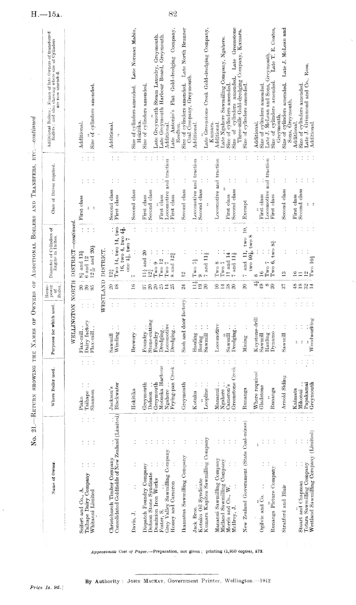 Papers Past | Parliamentary Papers | Appendix to the Journals of 