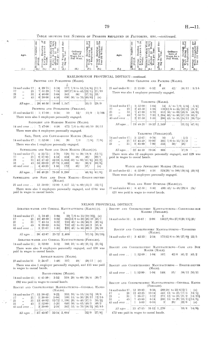 Solved 3-37. ﻿The force F={6i+8j+10k}N ﻿creates a moment