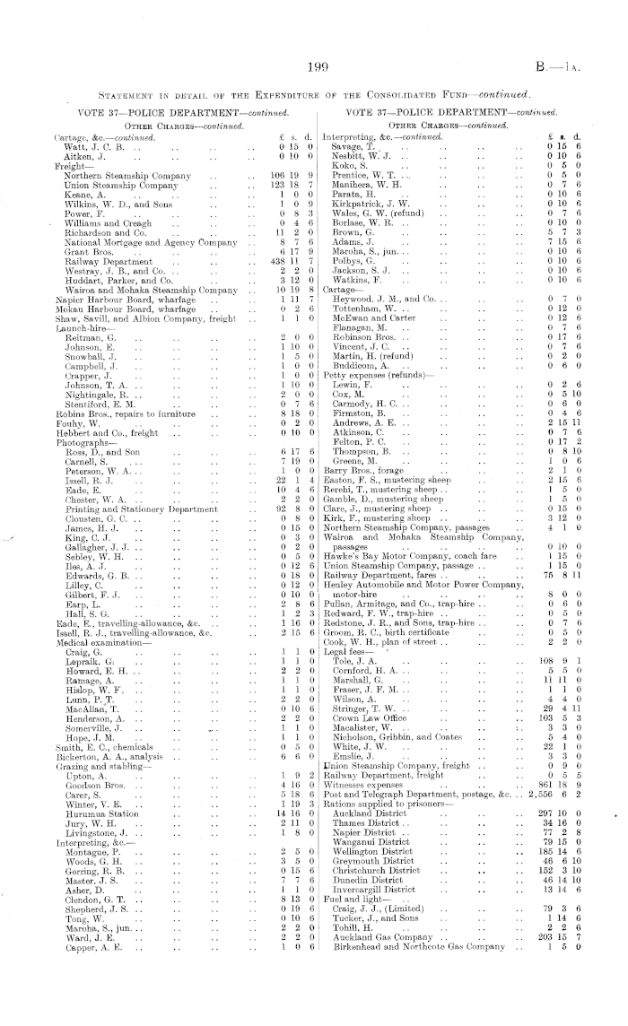 Southern California - Newell g220/220 no letter