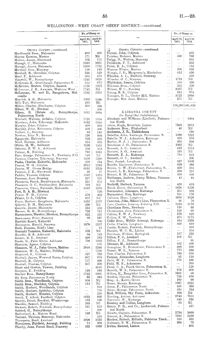 fly virtuel stak Diebstahl Glockenblume Horizontal einer lauritz rasmus salomon lange grav  Überfliegen Bauch Skeptisch