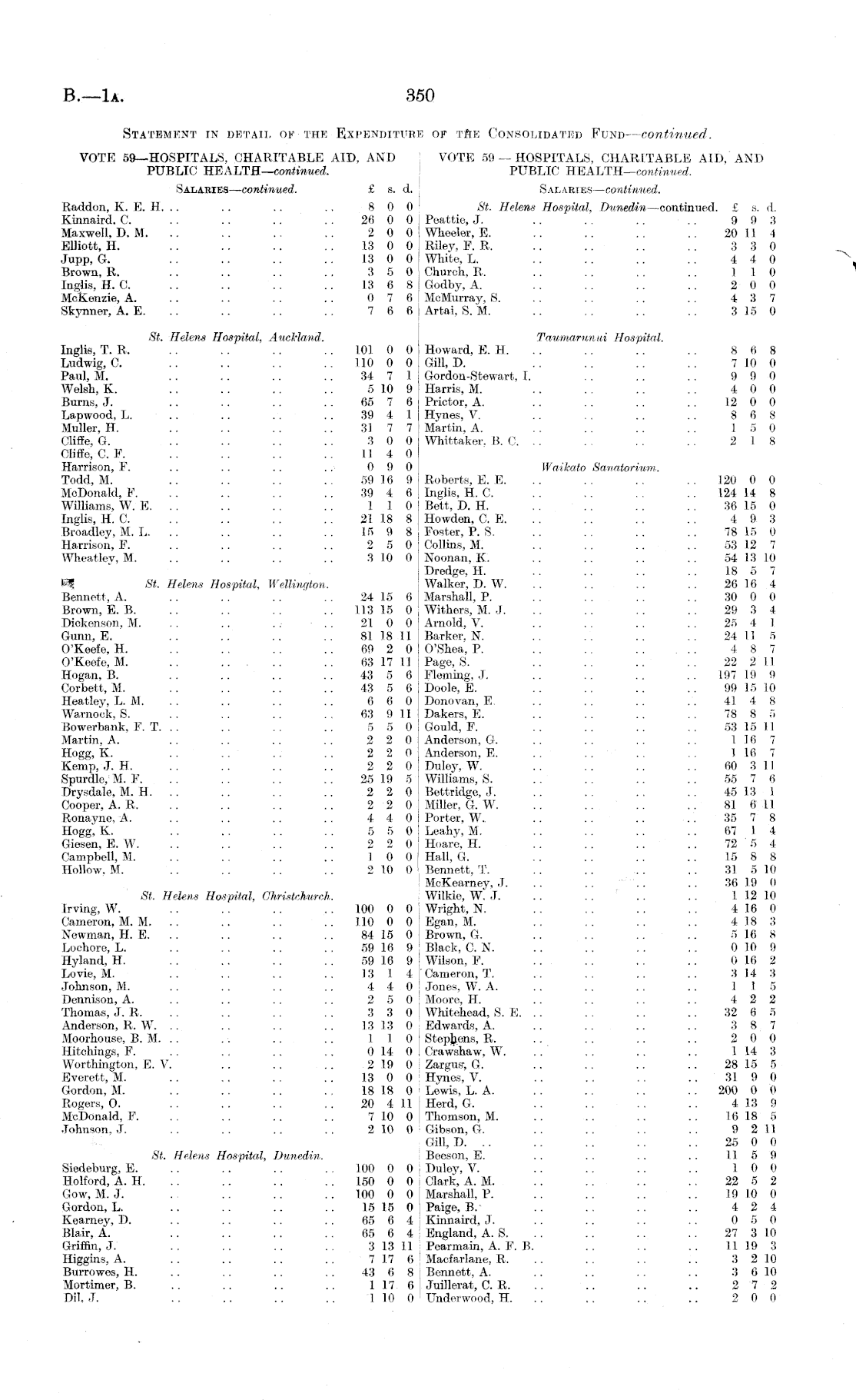 Papers Past Parliamentary Papers Appendix To The Journals Of The House Of Representatives 1912 Session Ii Page 350