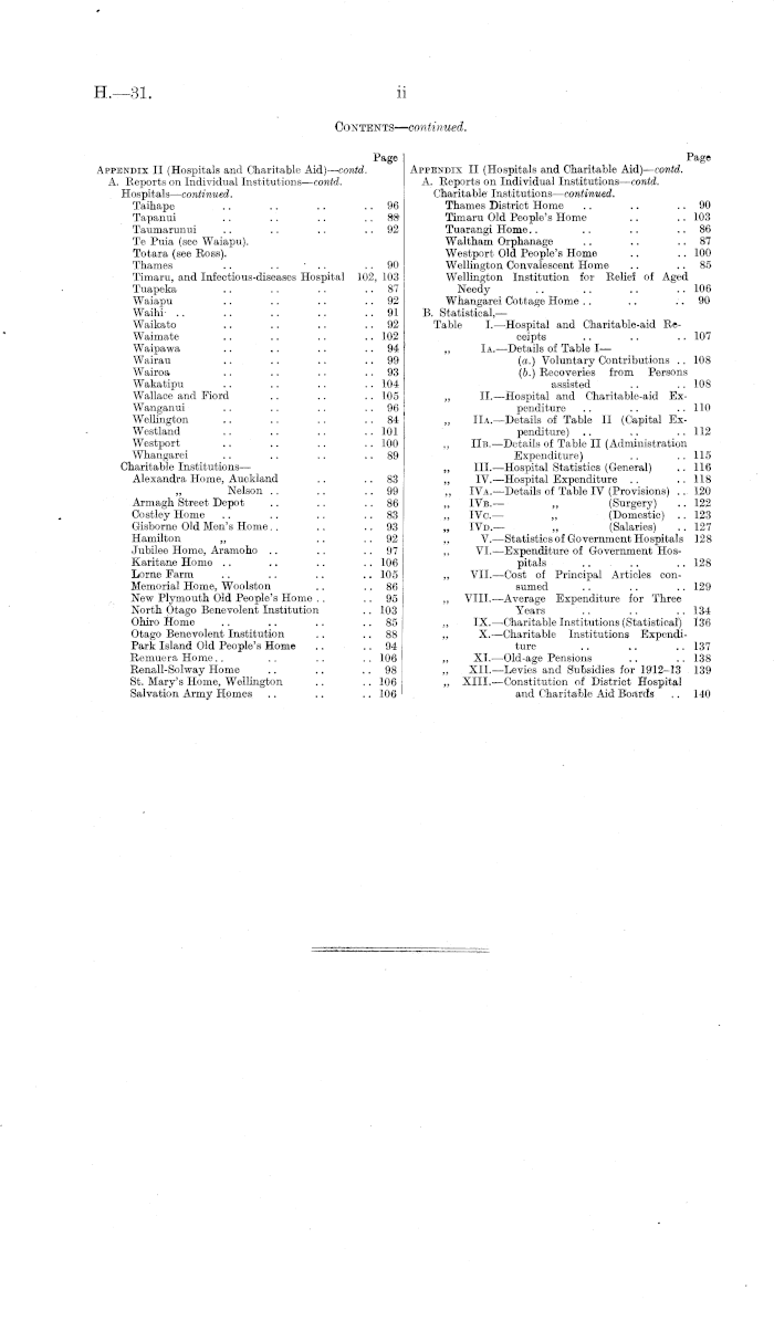 Papers Past, Parliamentary Papers, Appendix to the Journals of the House  of Representatives, 1913 Session I