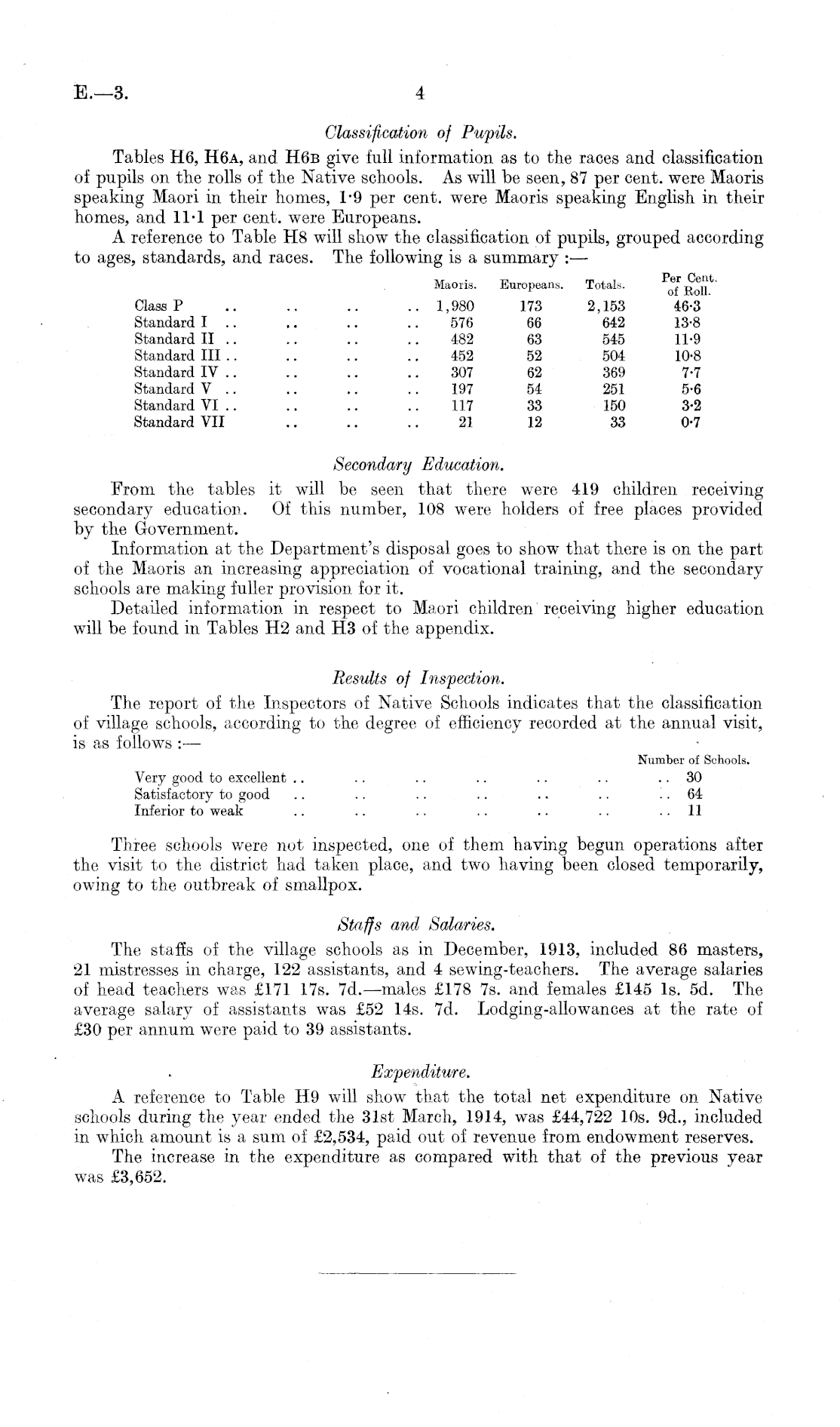 Papers Past, Parliamentary Papers, Appendix to the Journals of the House  of Representatives, 1914 Session I