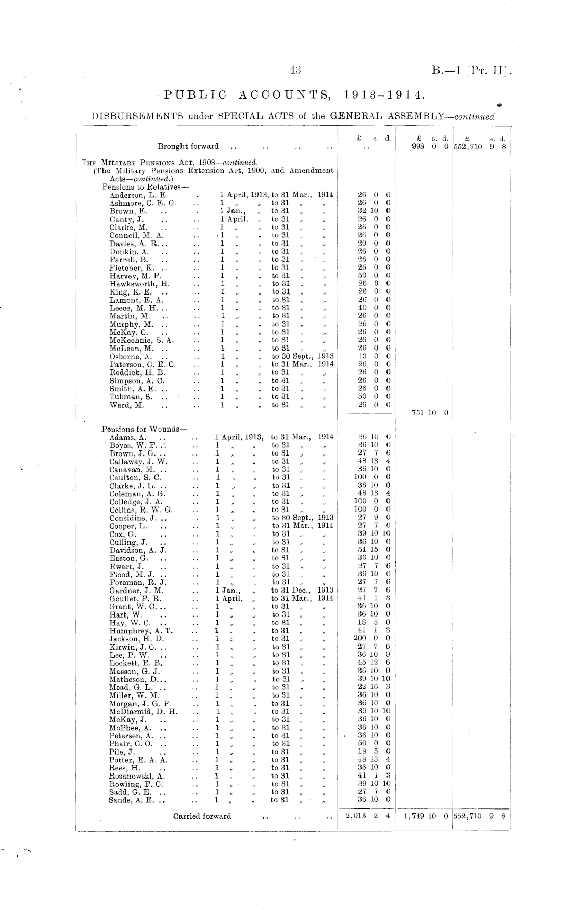 Papers Past, Parliamentary Papers, Appendix to the Journals of the House  of Representatives, 1914 Session I