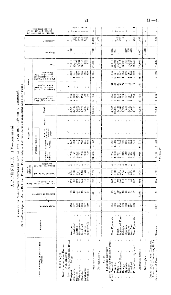 Thiere - 20 x 370 g - ITTRADE