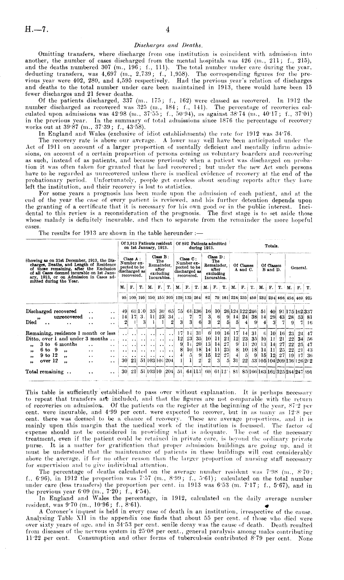 Papers Past, Parliamentary Papers, Appendix to the Journals of the House  of Representatives, 1914 Session I