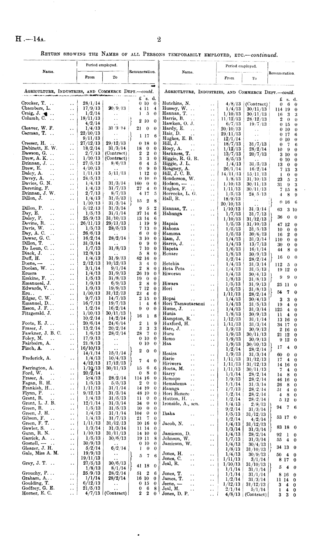 Papers Past, Parliamentary Papers, Appendix to the Journals of the House  of Representatives, 1914 Session I