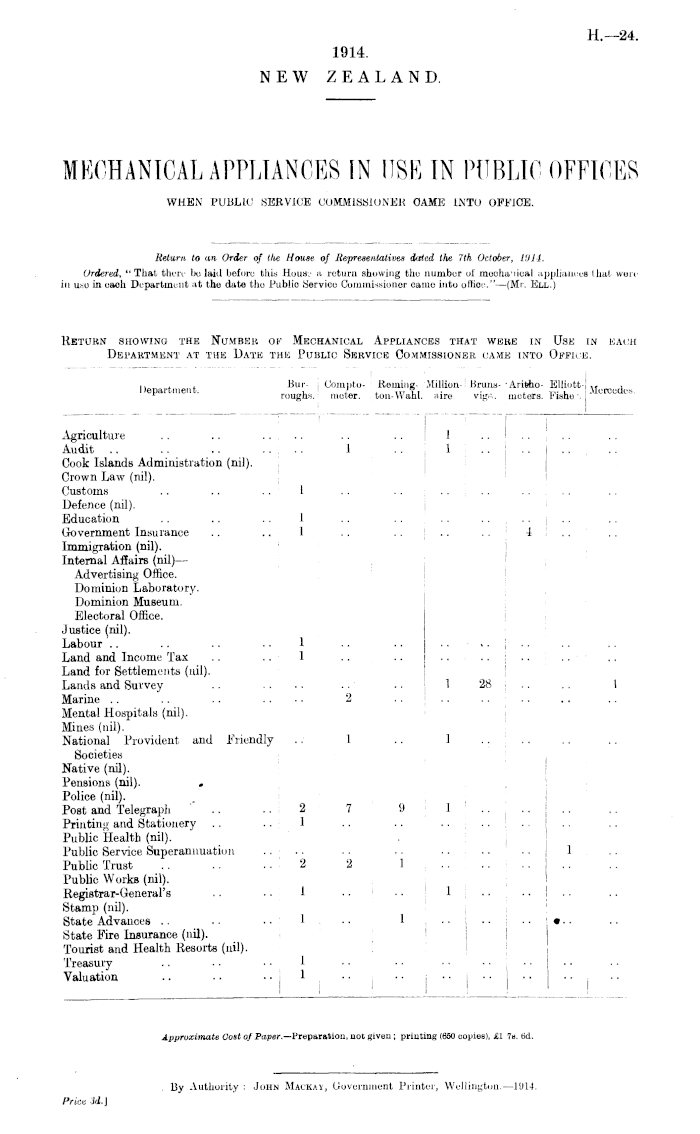 Papers Past, Parliamentary Papers, Appendix to the Journals of the House  of Representatives, 1914 Session I