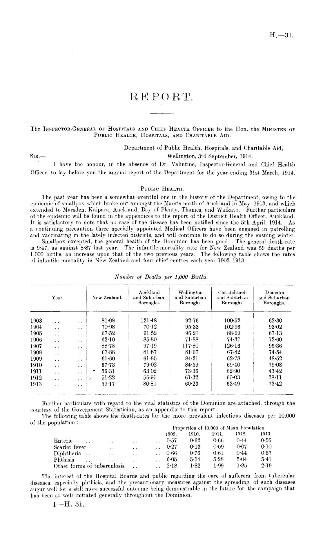 Papers Past, Parliamentary Papers, Appendix to the Journals of the House  of Representatives, 1914 Session I