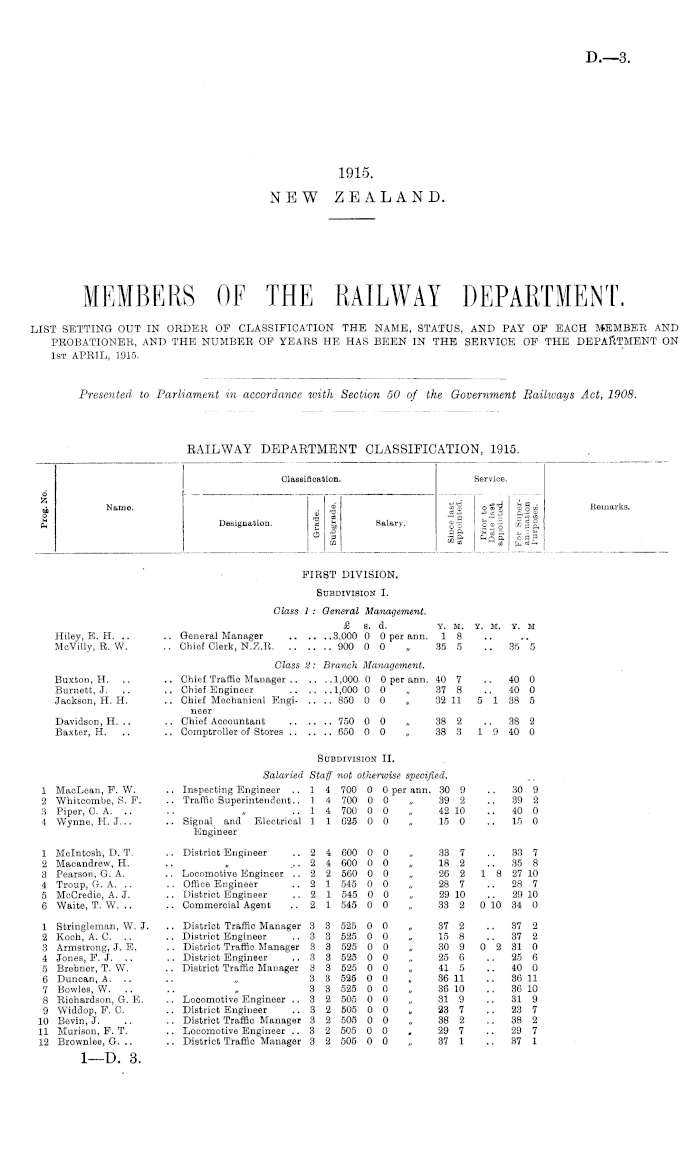 Papers Past | Parliamentary Papers | Appendix to the Journals of the House  of Representatives | 1915 Session I | MEMBERS OF THE RAILWAY DEPARTMENT.