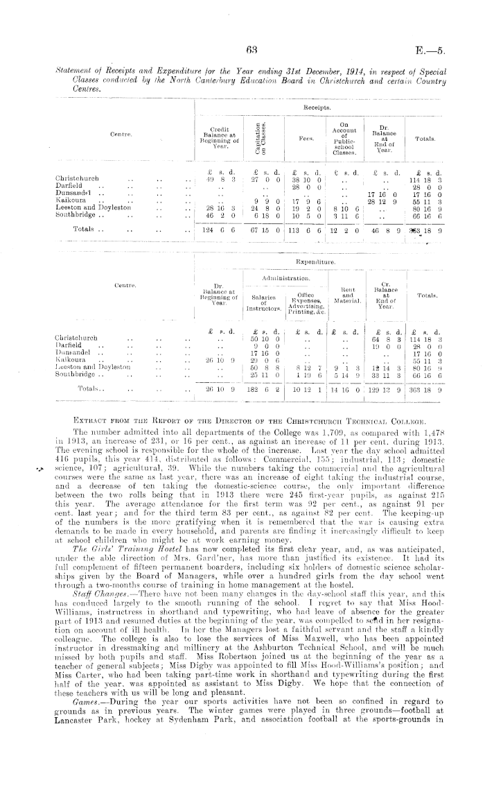 Papers Past, Parliamentary Papers, Appendix to the Journals of the House  of Representatives, 1915 Session I