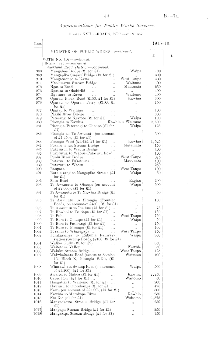 Papers Past, Parliamentary Papers, Appendix to the Journals of the House  of Representatives, 1915 Session I