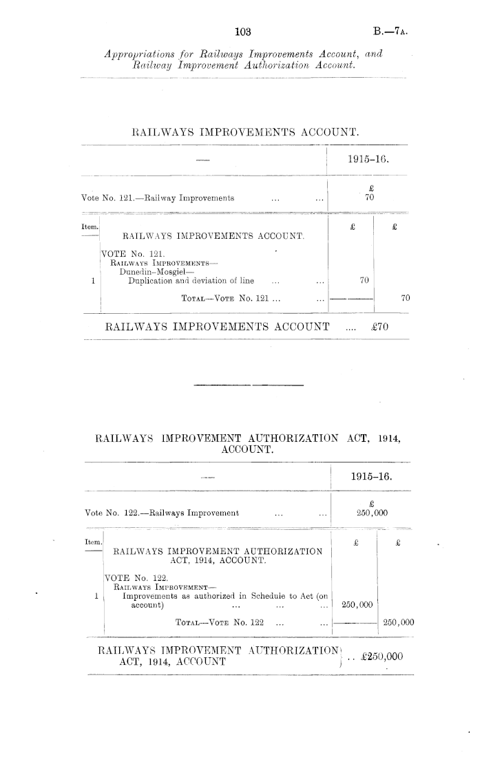 Papers Past, Parliamentary Papers, Appendix to the Journals of the House  of Representatives, 1915 Session I