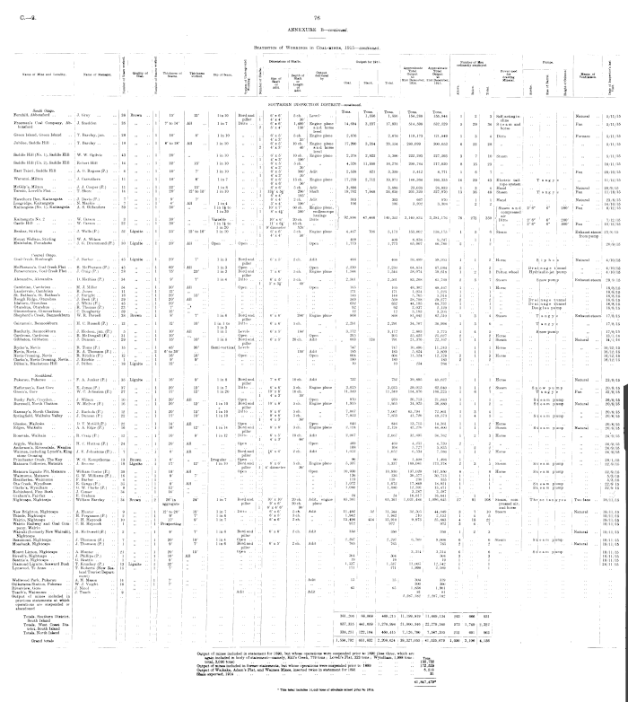 Newell 641-3 extended to a 646 size