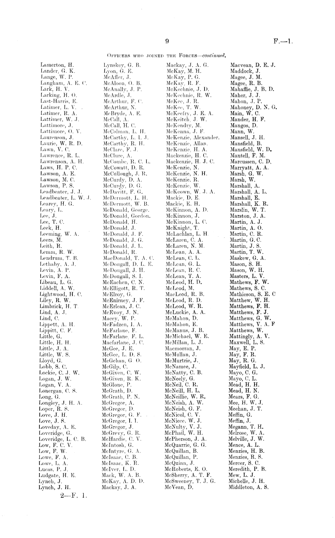 Papers Past Parliamentary Papers Appendix To The Journals Of The House Of Representatives 1919 Session I Page 9