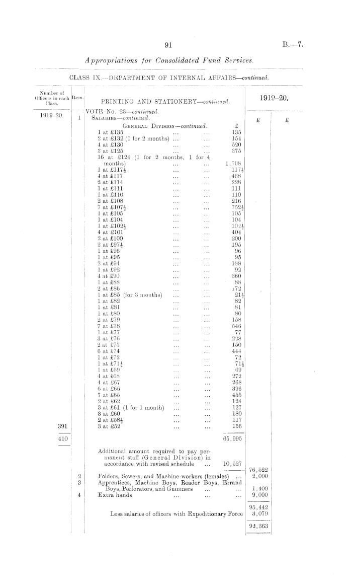 Imperia 105-600 a € 95,00, Febbraio 2024