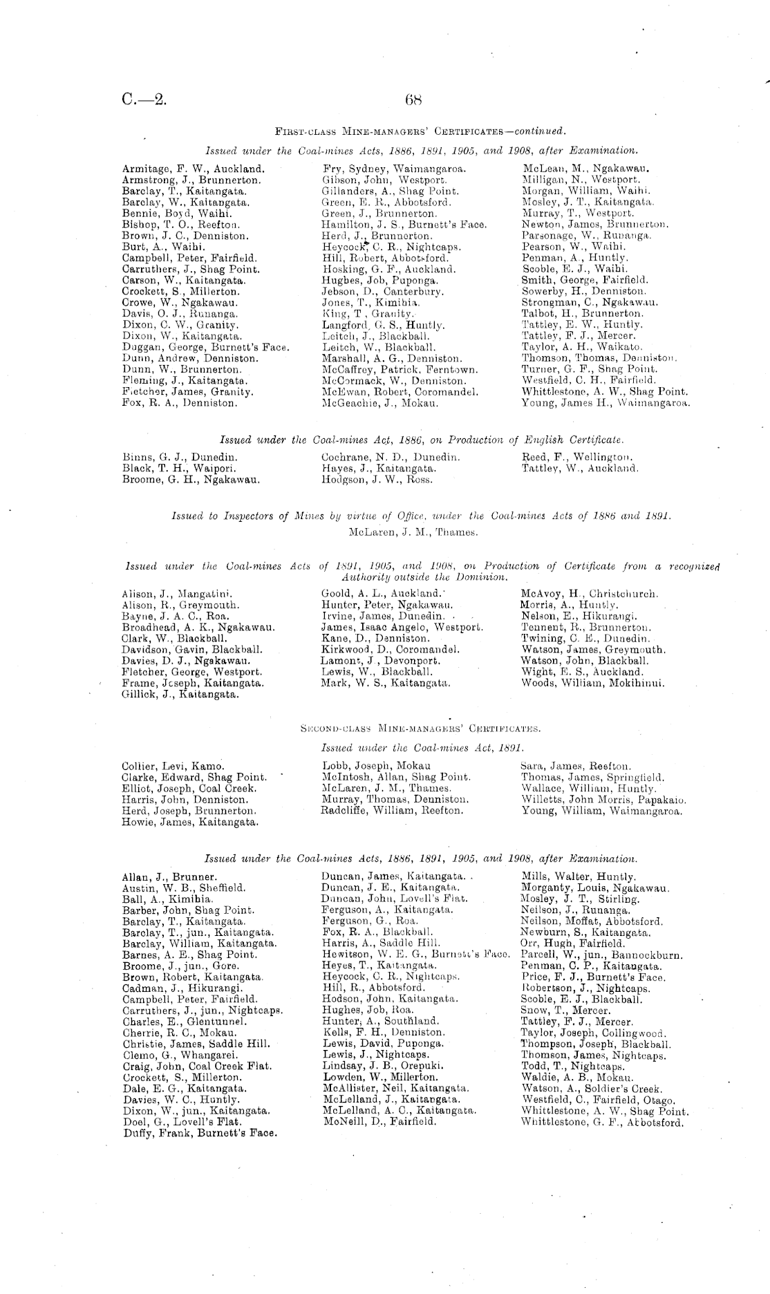 Papers Past Parliamentary Papers Appendix To The Journals Of The House Of Representatives 1919 Session I Page 68