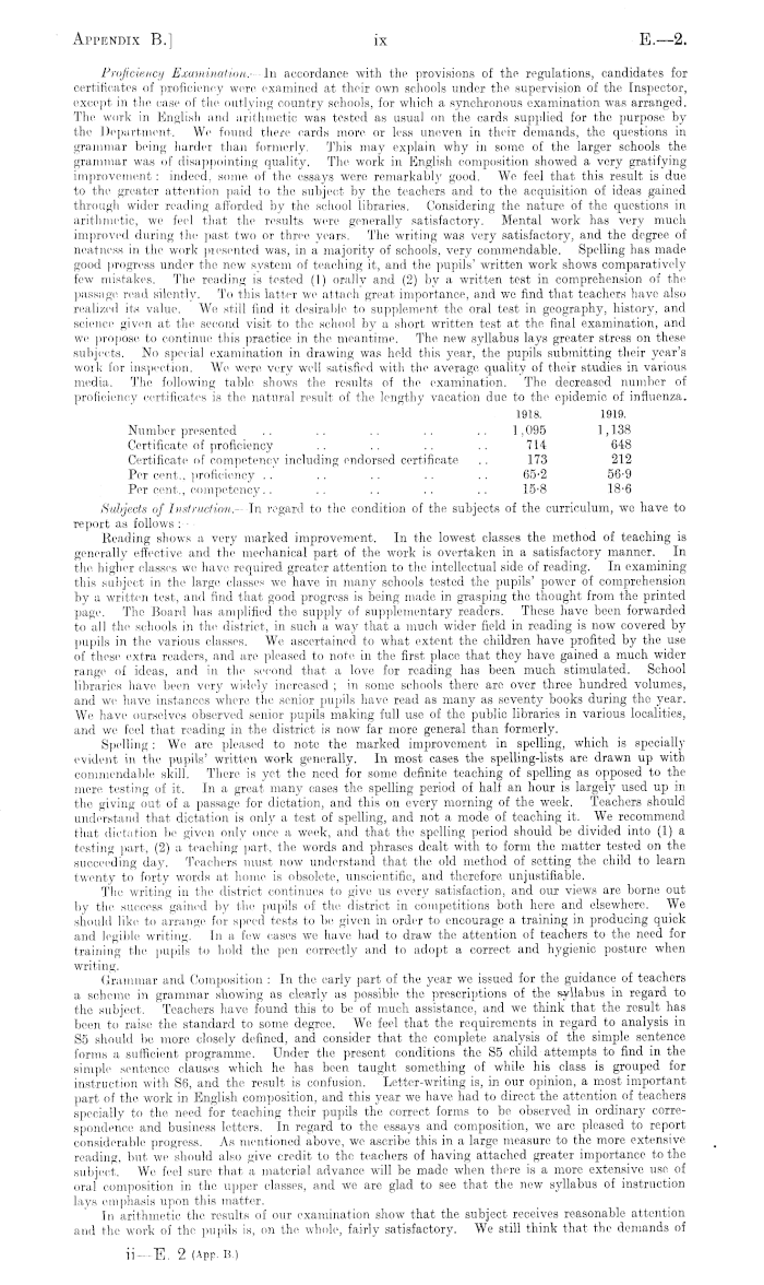 Papers Past Parliamentary Papers Appendix To The Journals Of The House Of Representatives 19 Session I Education Primary Education In Continuation Of