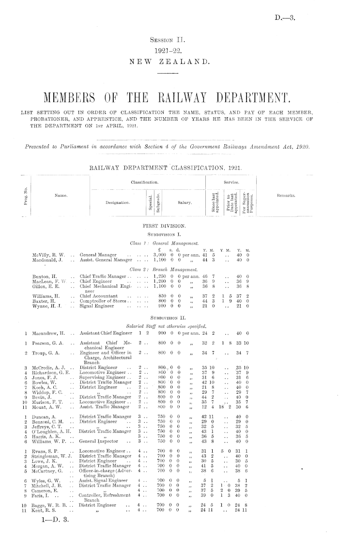 Papers Past Parliamentary Papers Appendix to the Journals of