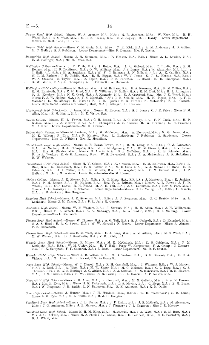 Papers Past Parliamentary Papers Appendix To The Journals Of The House Of Representatives 1921 Session I Ii Education Secondary Education In Continuation