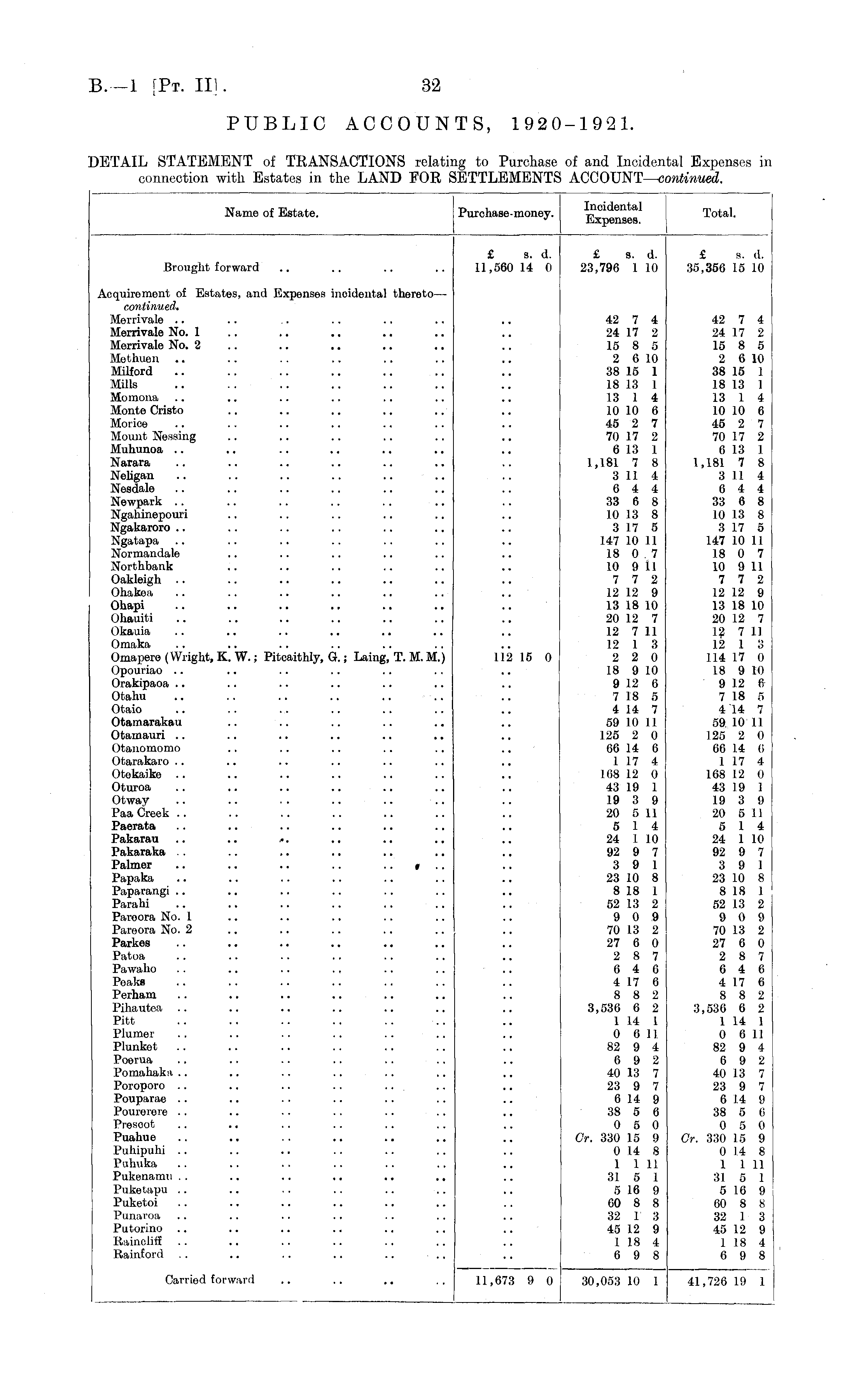 Papers Past Parliamentary Papers Appendix To The