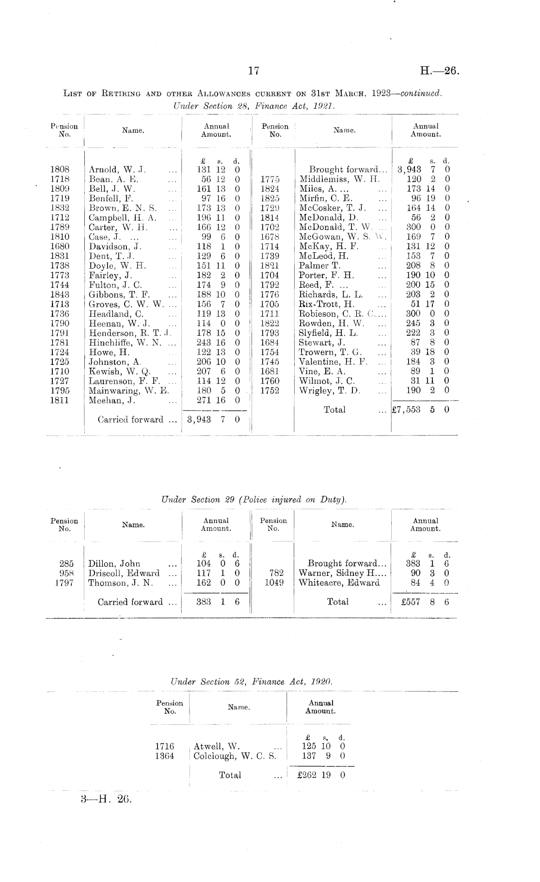 Papers Past | Parliamentary Papers | Appendix to the Journals of