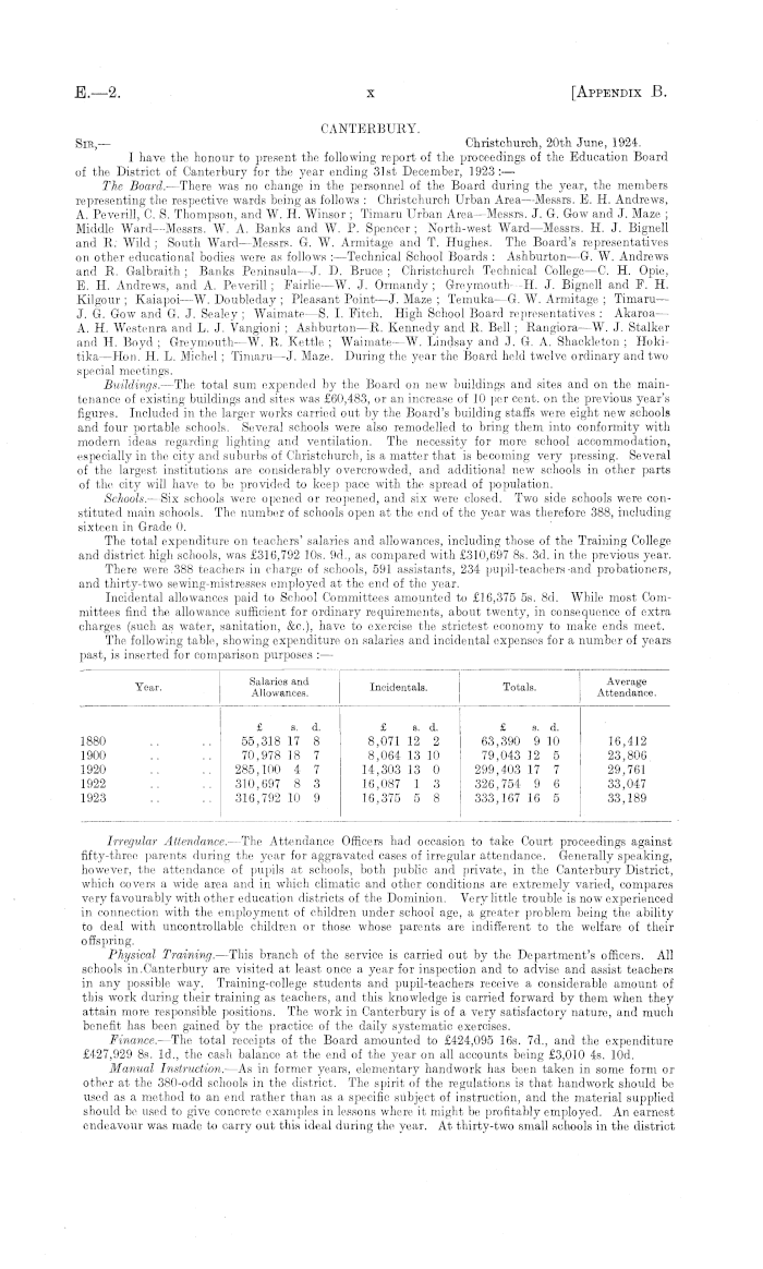 Papers Past Parliamentary Papers Appendix To The Journals Of The House Of Representatives 1924 Session I Education Primary Education In Continuation Of