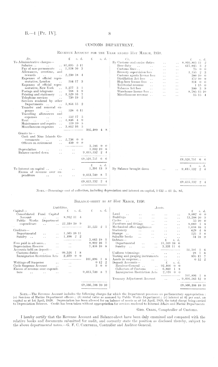 Papers Past, Parliamentary Papers, Appendix to the Journals of the House  of Representatives, 1930 Session I