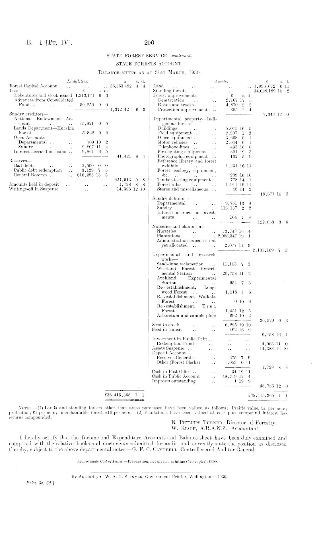 Papers Past Parliamentary Papers Appendix To The Journals Of The House Of Representatives 1930 Session I Page 6