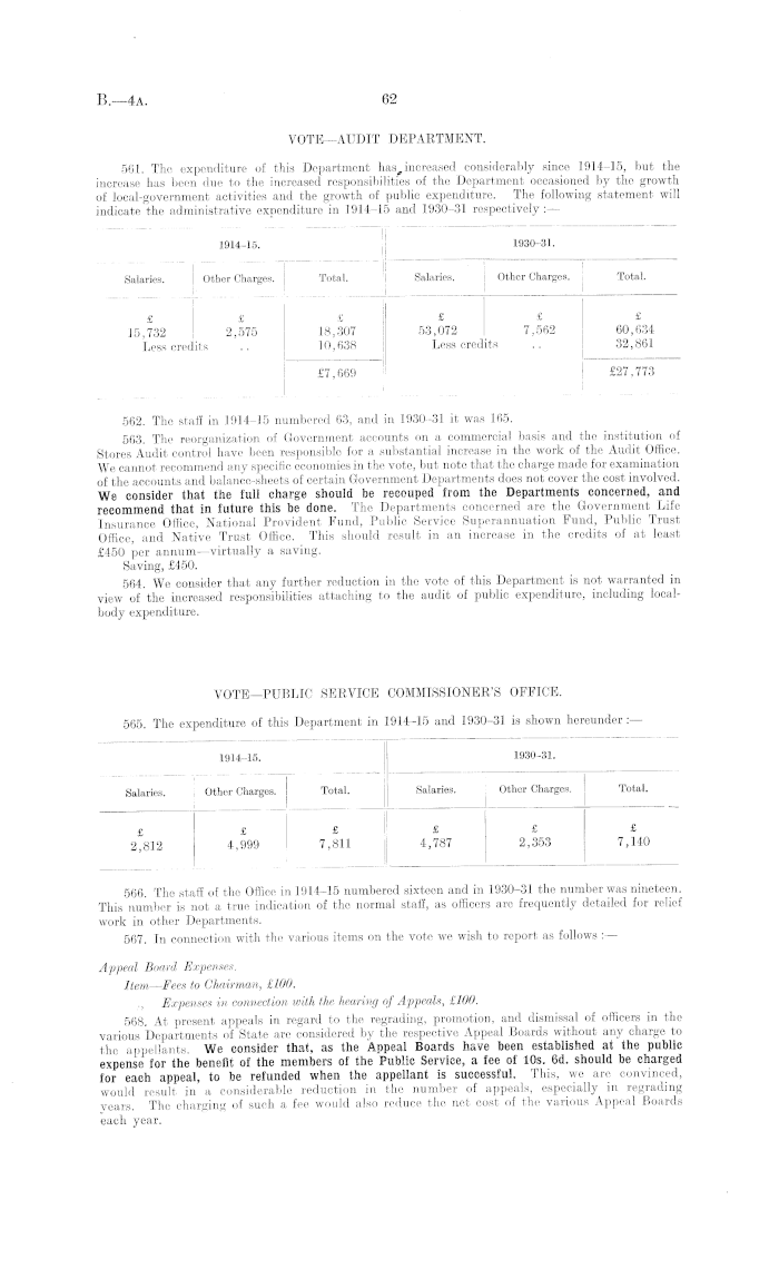 https://paperspast.natlib.govt.nz/imageserver/parliamentary/P29pZD1BSkhSMTkzMi1JLUlJLjEuODk2JmNvbG9yPTMyJmV4dD1naWYmd2lkdGg9NzAw