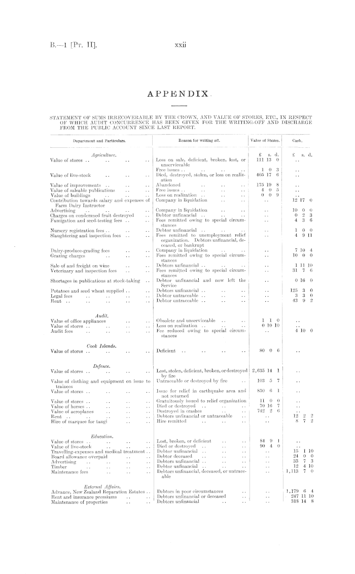 Papers Past, Parliamentary Papers, Appendix to the Journals of the House  of Representatives, 1934 Session I