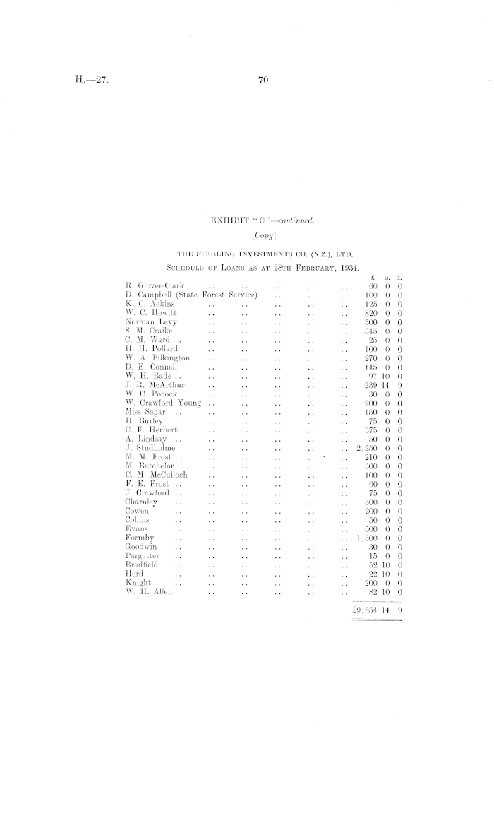 GPO] FASTEST 0-500 Leveling Guide 