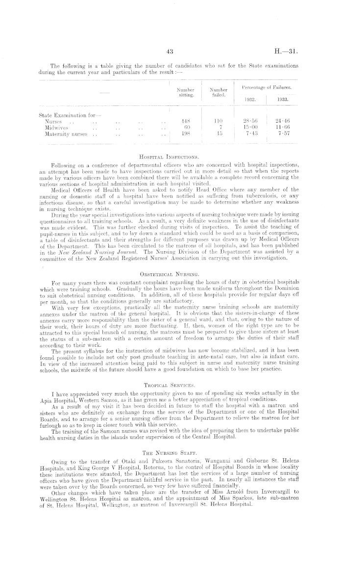 Papers Past | Parliamentary Papers | Appendix to the Journals of 