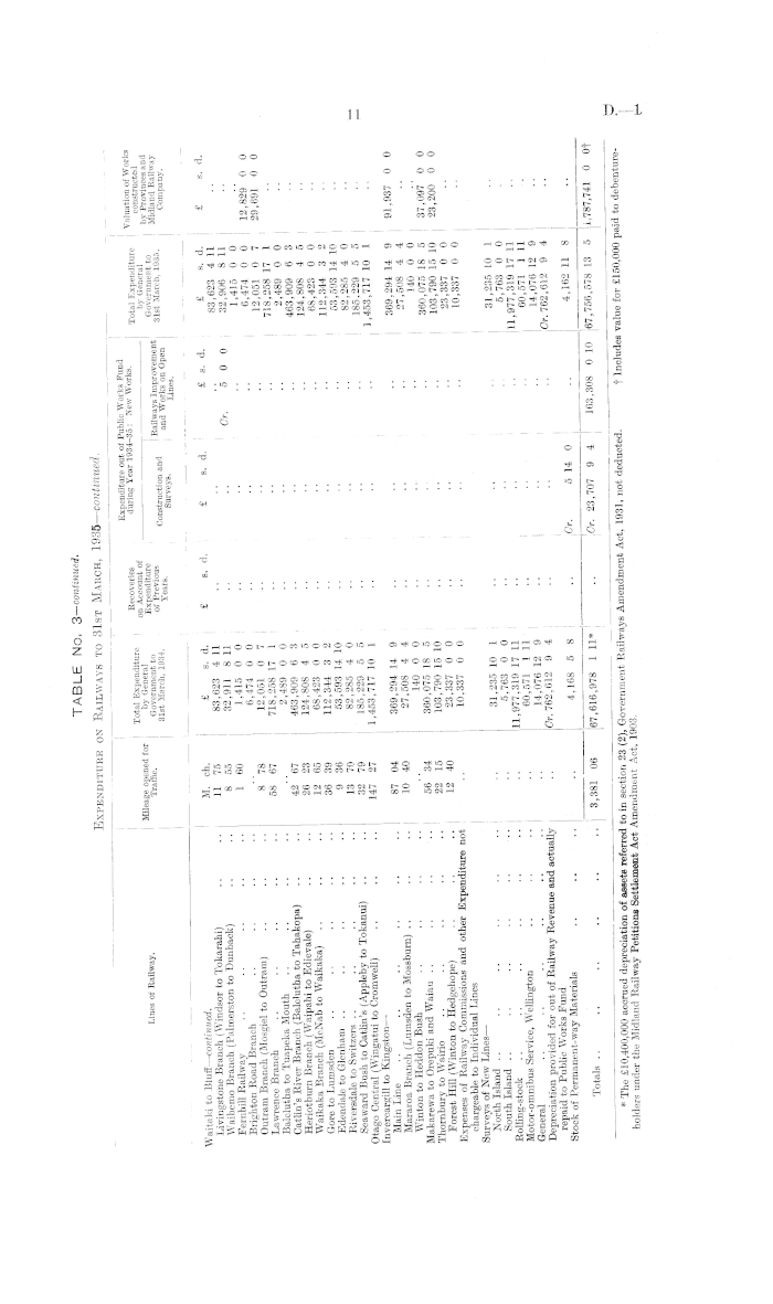 https://paperspast.natlib.govt.nz/imageserver/parliamentary/P29pZD1BSkhSMTkzNS1JLjEuMTE0MiZjb2xvcj0zMiZleHQ9Z2lmJndpZHRoPTcwMA==