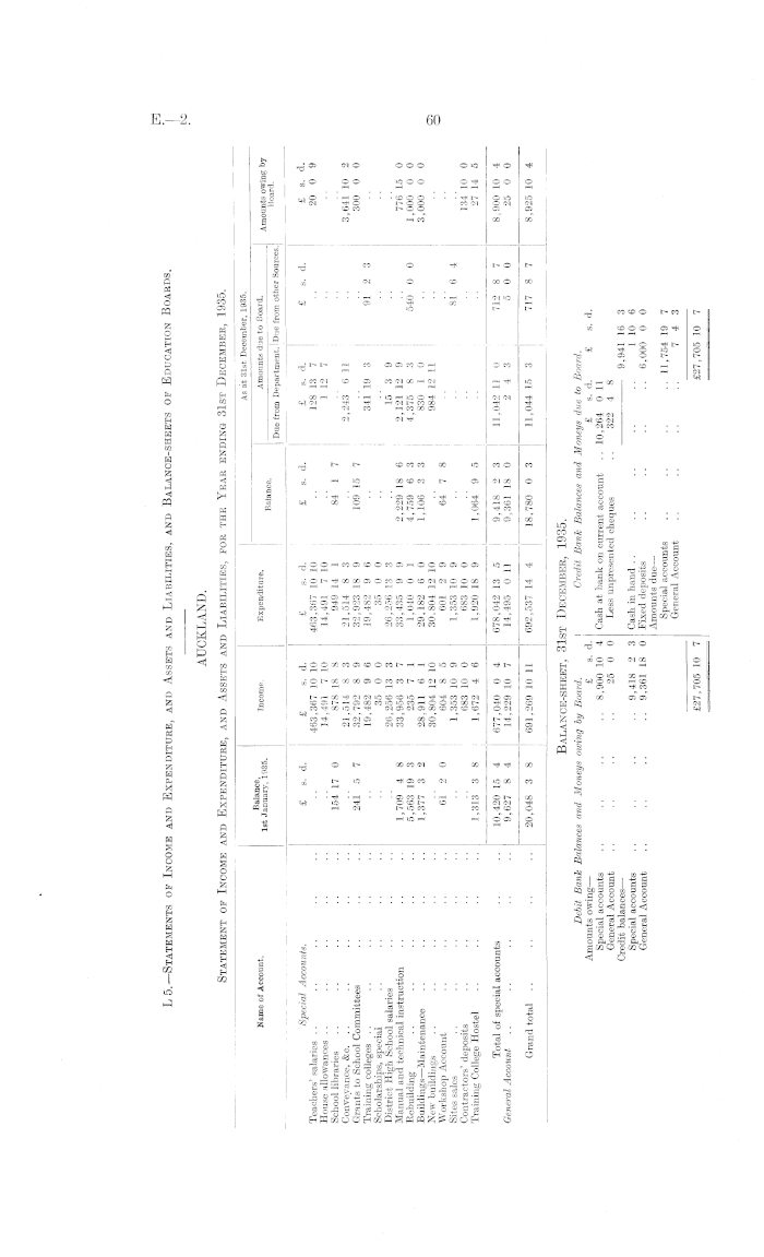 SOLVED: write 7/128 as a percentage then round to the nearest