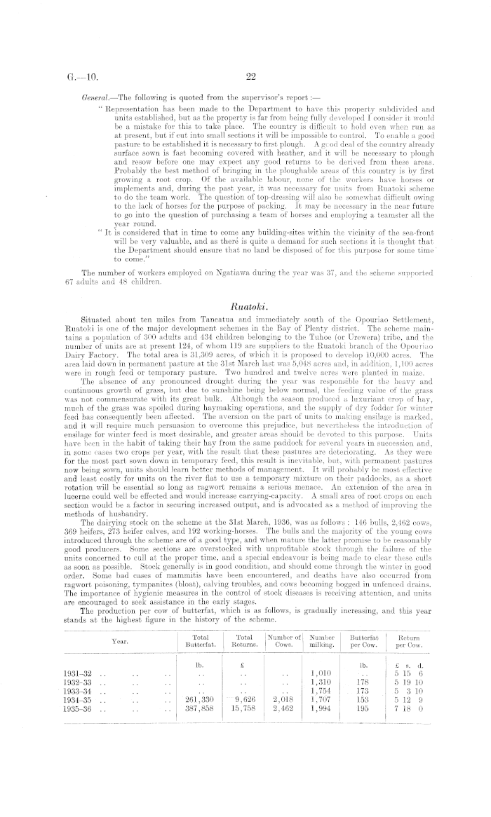 Papers Past Parliamentary Papers Appendix To The Journals Of The House Of Representatives 1936 Session I Native Land Development Report On By Board Of