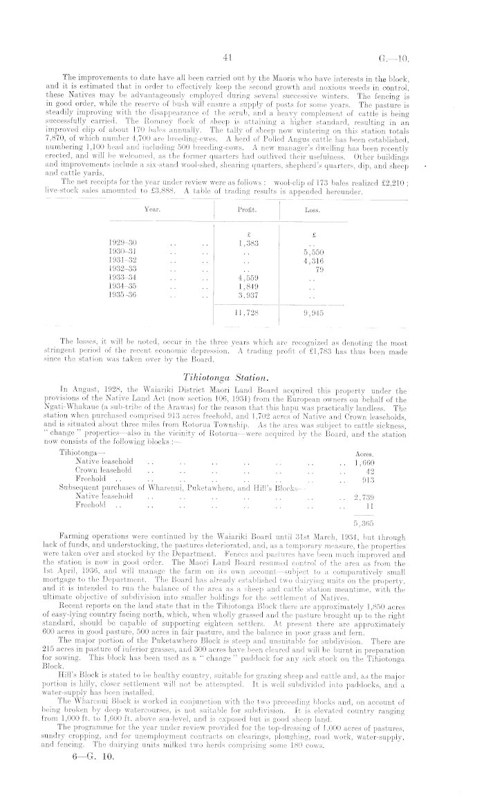 Papers Past Parliamentary Papers Appendix To The Journals Of The House Of Representatives 1936 Session I Native Land Development Report On By Board Of