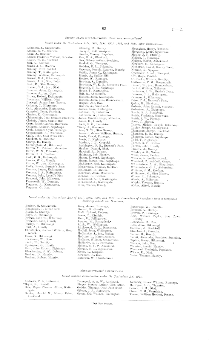 Papers Past Parliamentary Papers Appendix To The Journals Of The House Of Representatives 1937 Session I Mines Statement By The Hon P C Webb Minister