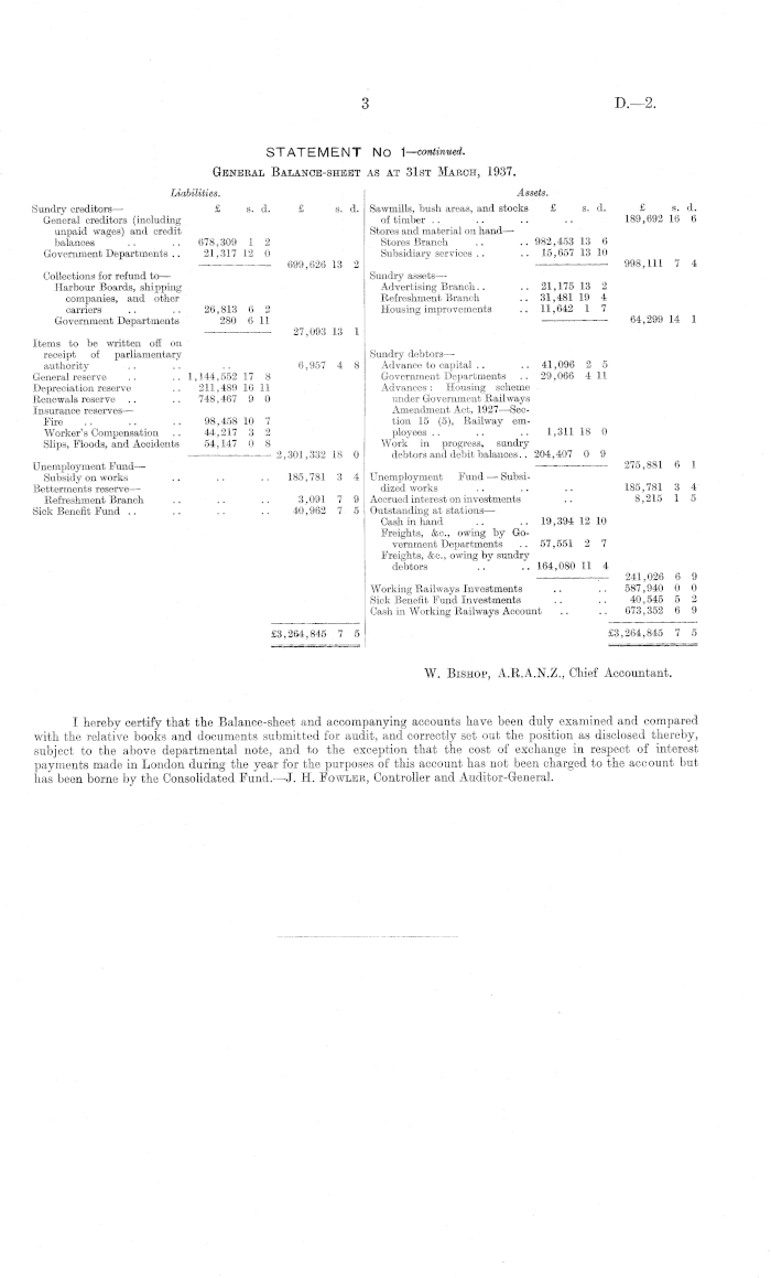 Papers Past | Parliamentary Papers | Appendix to the Journals of