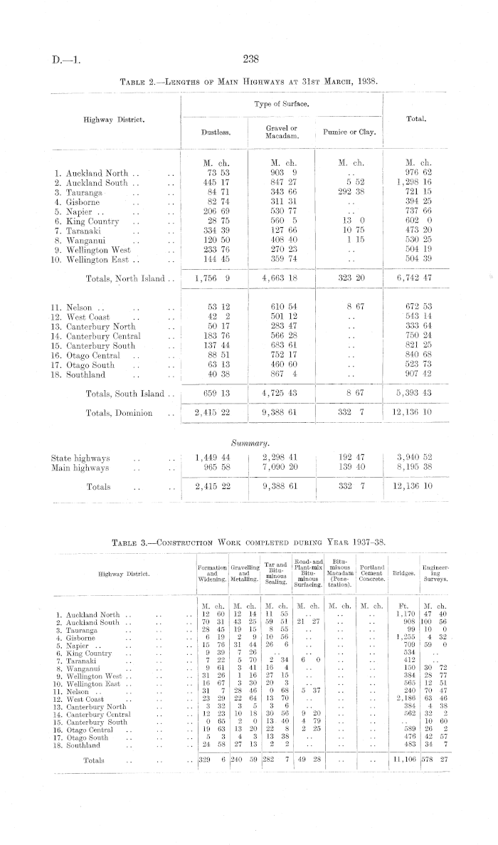 File:Waihi-Waikino Gold Tramway, The Rake, Victoria-Battery, map