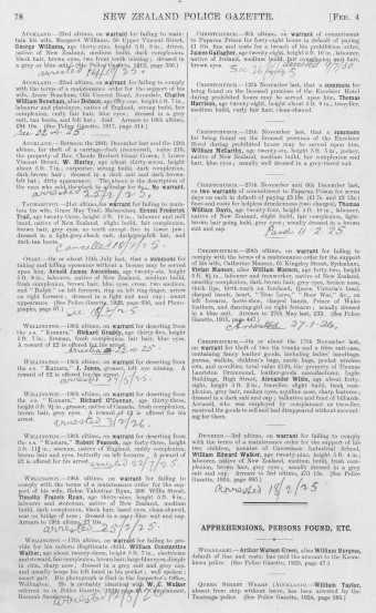 Issue page