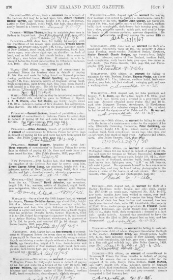 Issue page