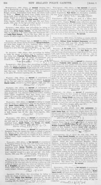 Issue page