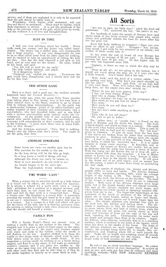 Issue page