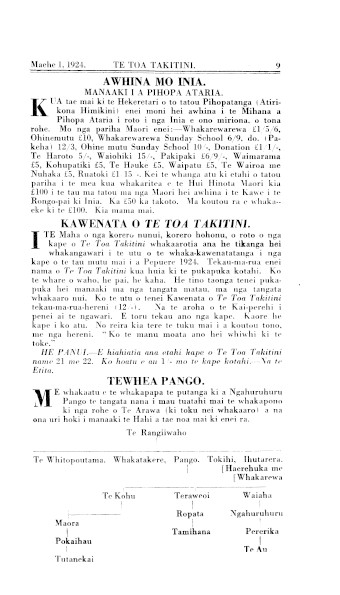 Issue page