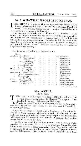 Issue page