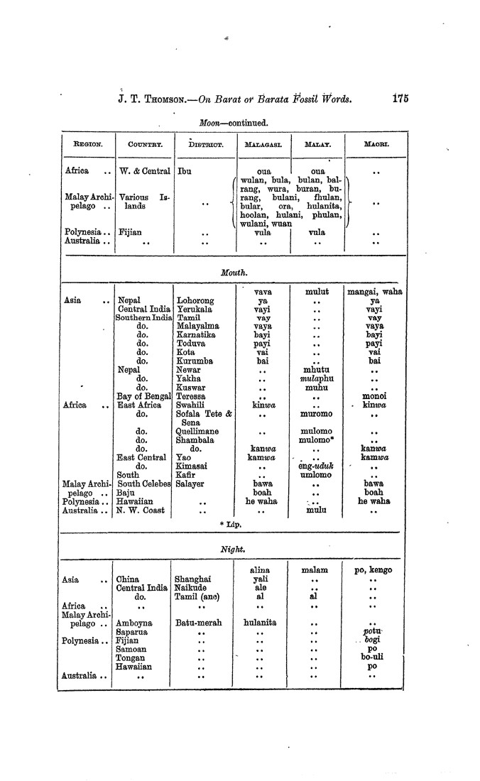 Papers Past Magazines And Journals Transactions And Proceedings Of The Royal Society Of New Zealand 1878 Art Xv Barat Or Barata Fossil Words