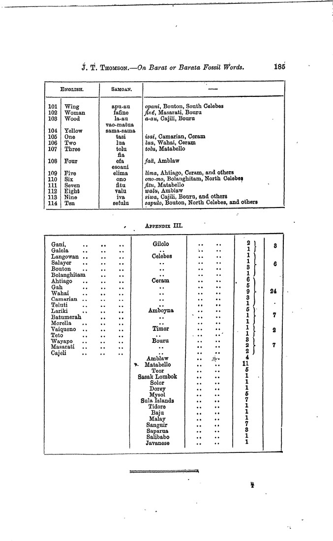 Papers Past Magazines And Journals Transactions And Proceedings Of The Royal Society Of New Zealand 1878 Art Xv Barat Or Barata Fossil Words