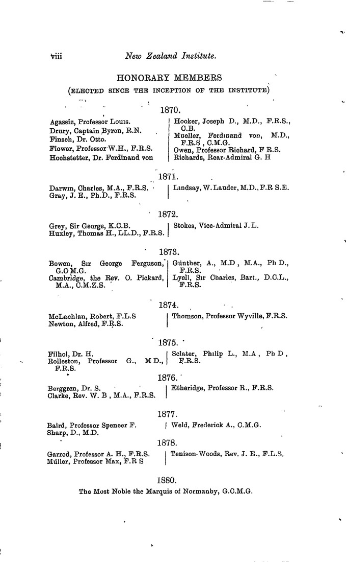 Papers Past Magazines And Journals Transactions And Proceedings Of The Royal Society Of New Zealand 1907 Page Viii