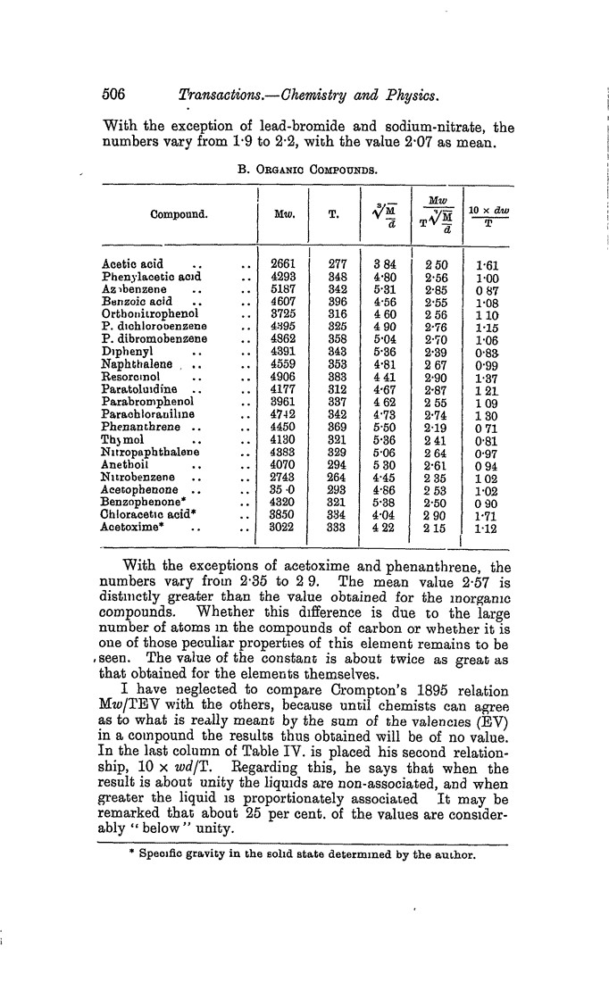 Papers Past Magazines And Journals Transactions And Proceedings Of The Royal Society Of New Zealand 1901 Page 506